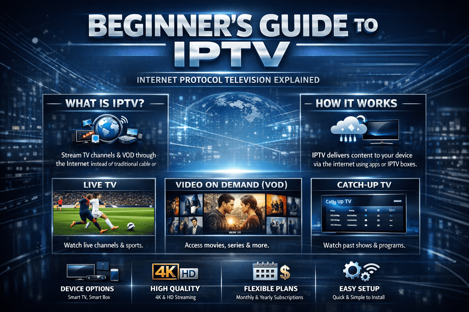 Practical IPTV Guide: A Clear Introduction for Beginners and Intermediates