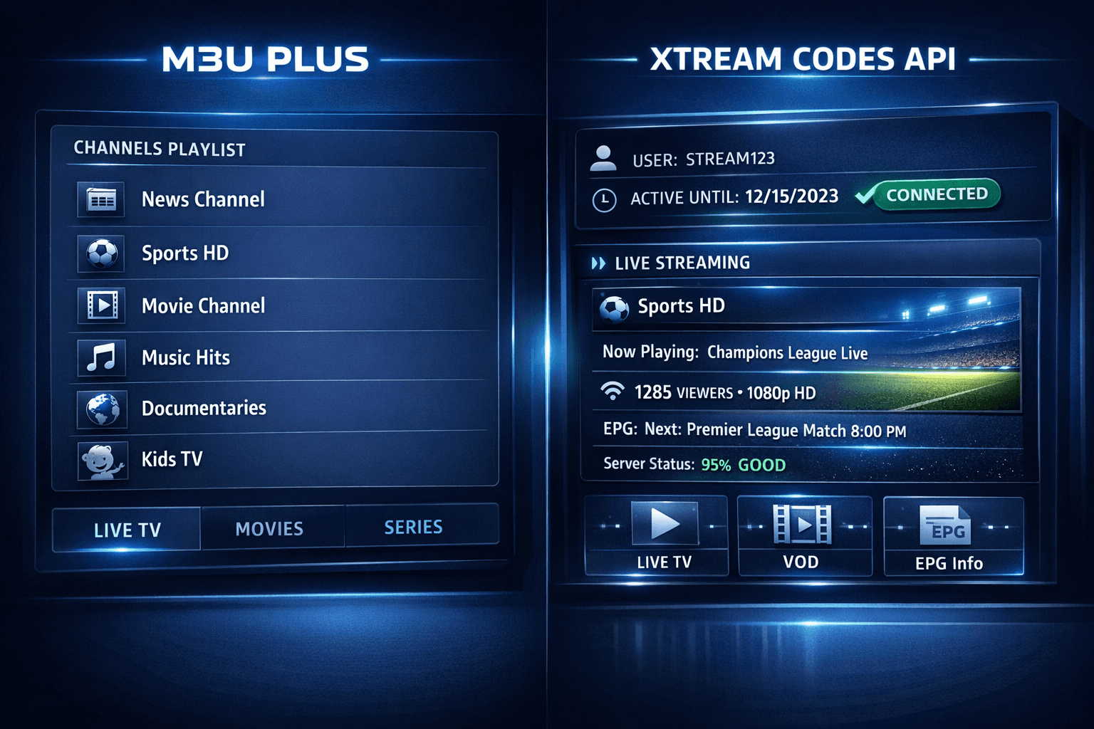 Comparison of M3U Plus and Xtream Codes API for IPTV playlist management in a dark blue themed IPTV editorial