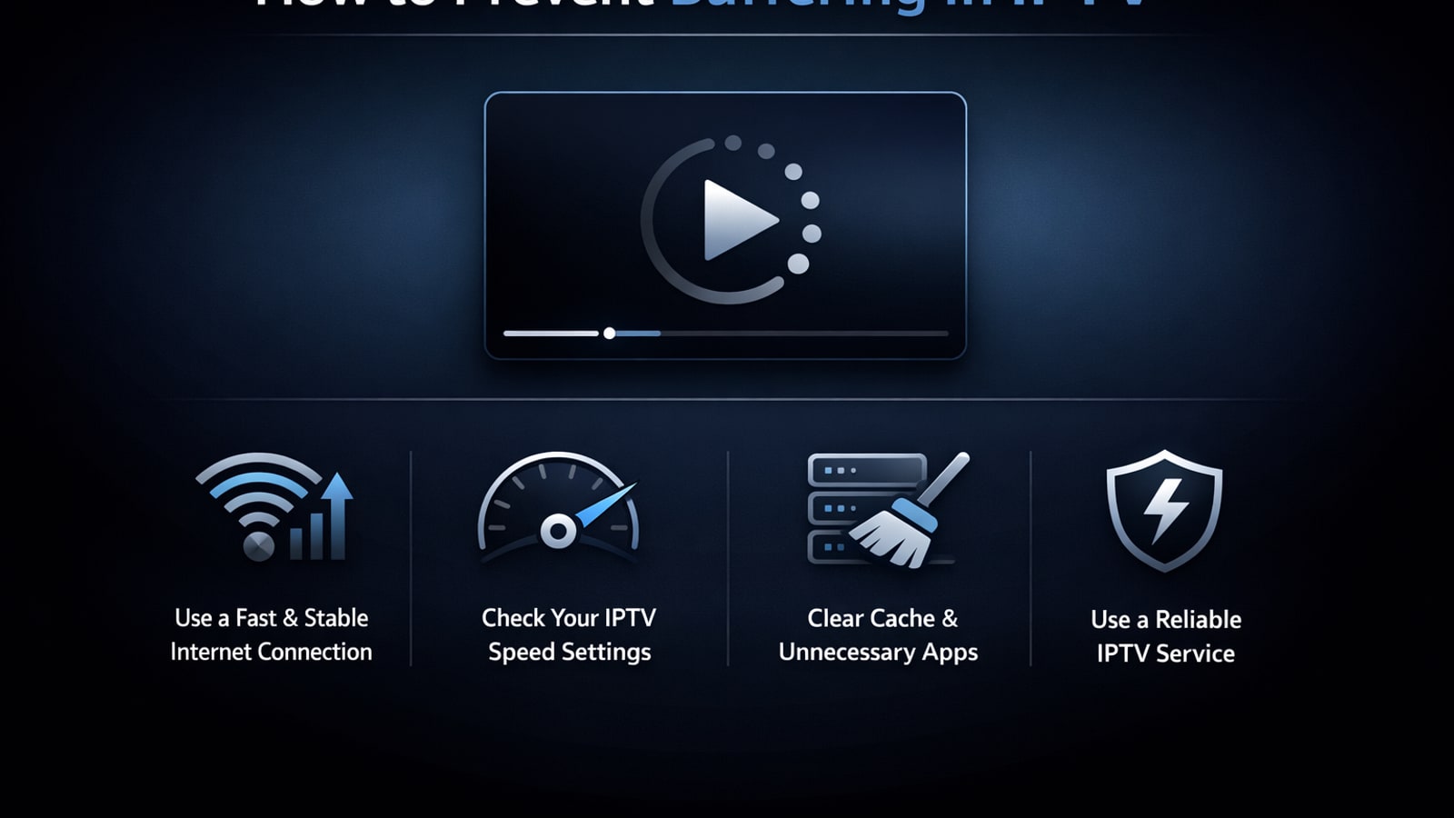 How to Fix or Prevent Buffering Issues with IPTV Streaming | IPTV Explained